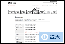 サンプル画像 | 5.登録内容の確認